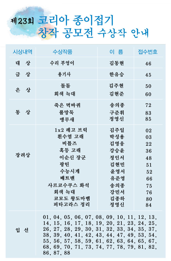 21_08_09_코리아창작공모전수상작안내.jpg