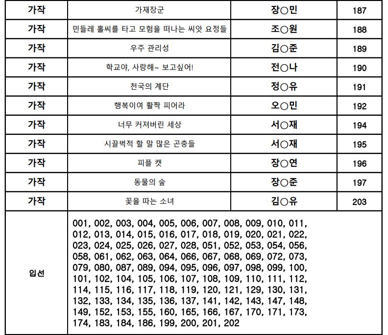 어린이부4.JPG