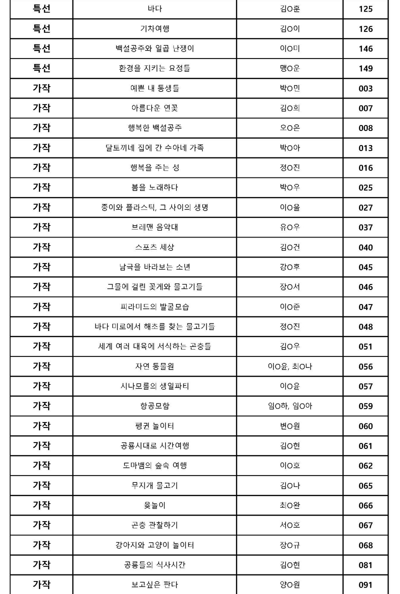 어린이부 수상자_페이지_1_2.jpg