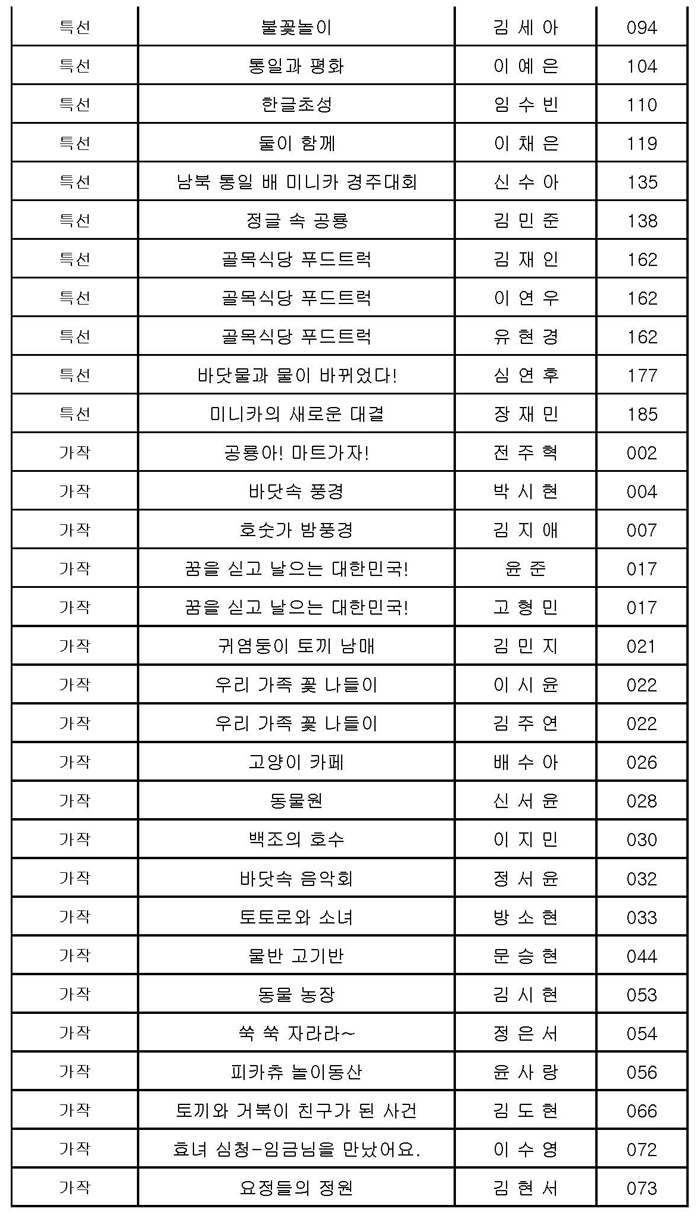 29회 전국종이조형작품공모전 접수명단2_페이지_2.jpg