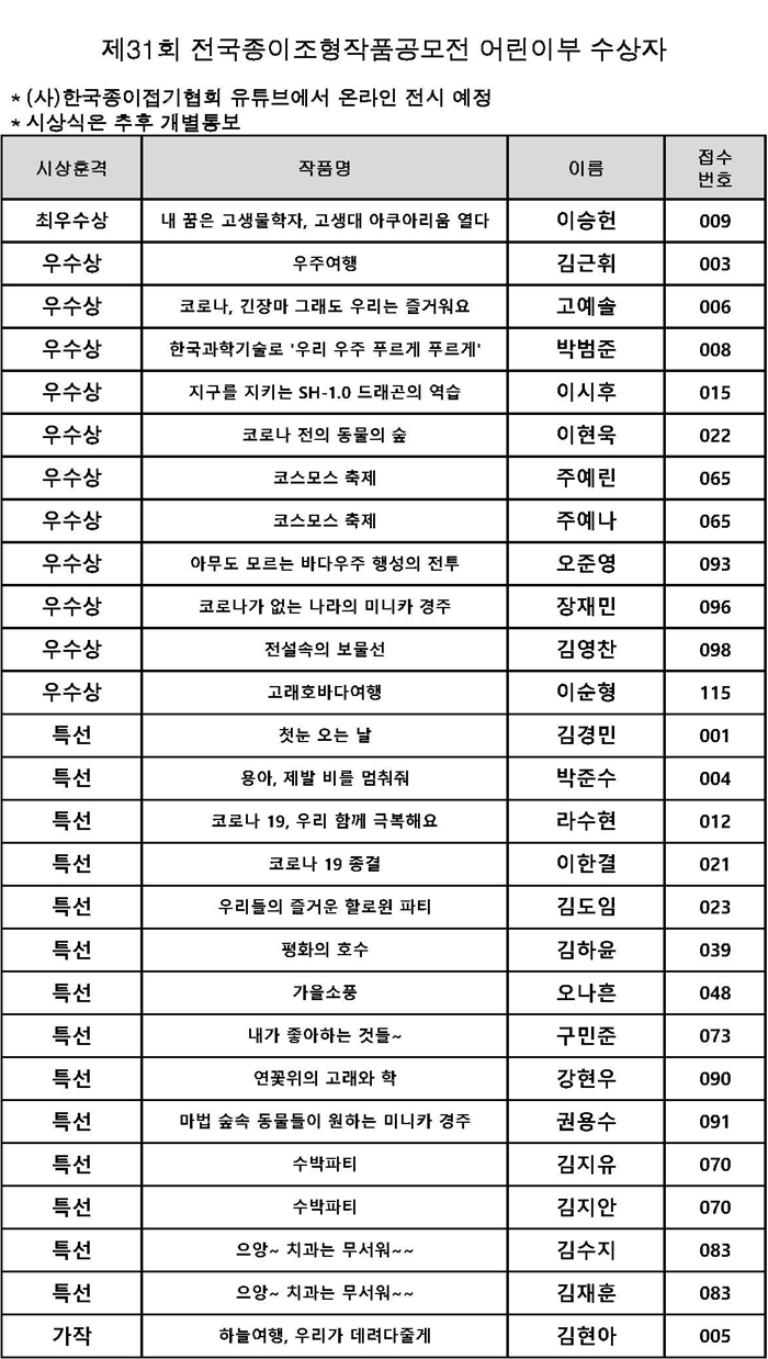 31회 전국종이조형작품공모전 접수명단_페이지_1.jpg