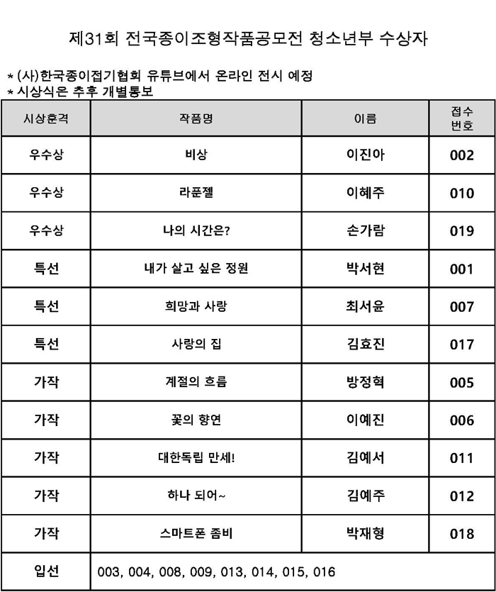 31회 전국종이조형작품공모전 접수명단1_페이지_1.jpg