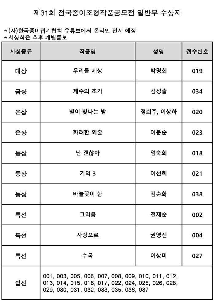 31회 전국종이조형작품공모전 접수명단_페이지_1.jpg