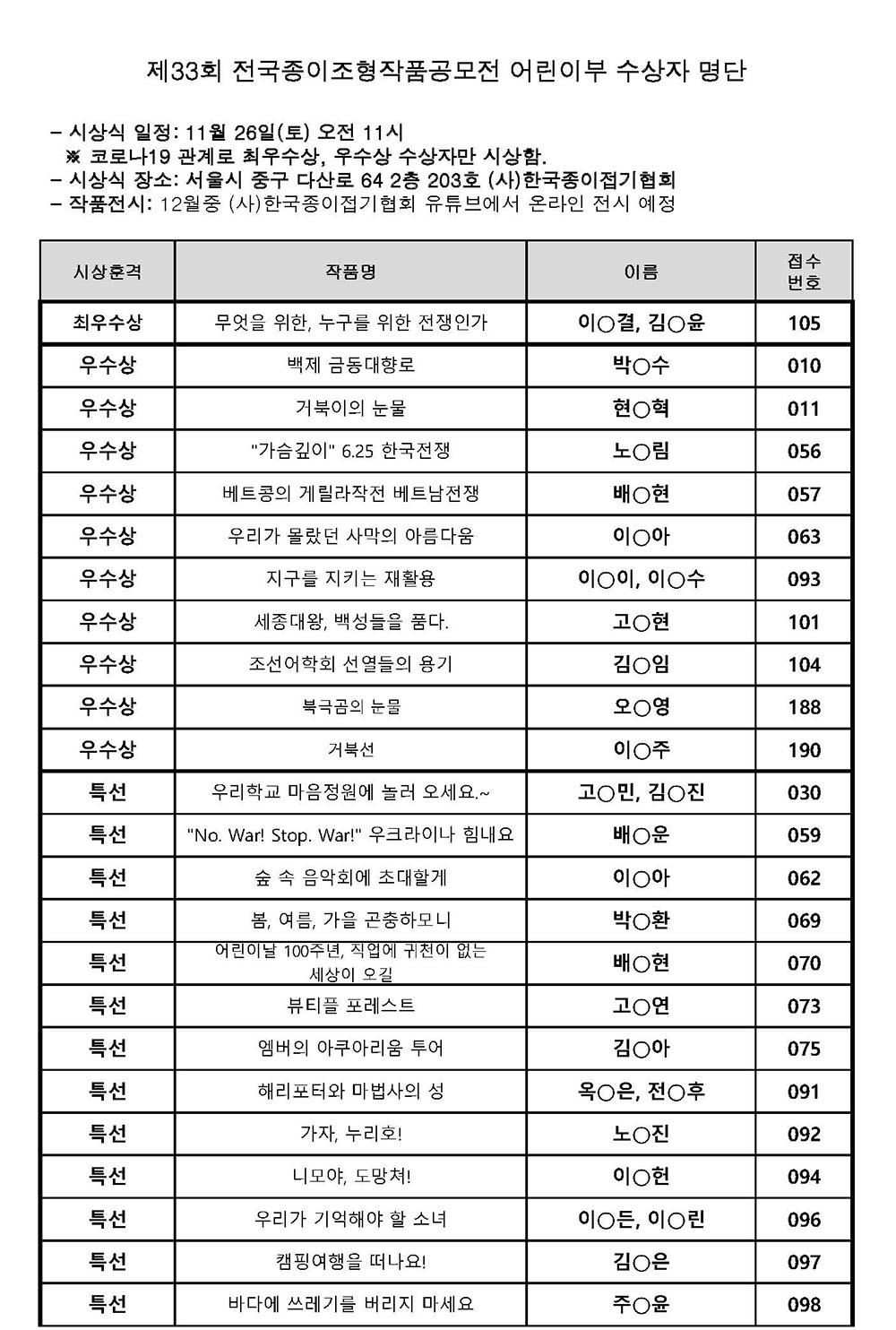 33회 전국종이조형작품공모전 접수명단2_페이지_1.jpg