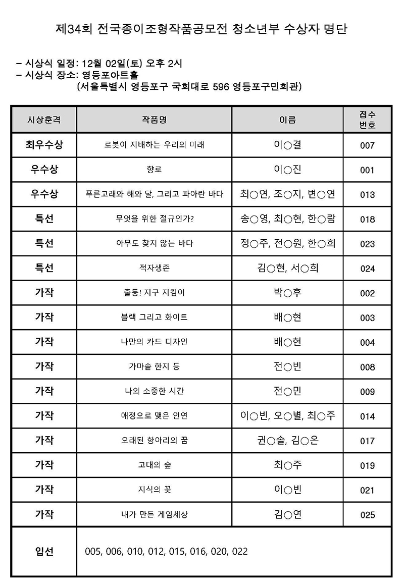 제34회 전국종이조형작품공모전 접수명단 청소년부.jpg